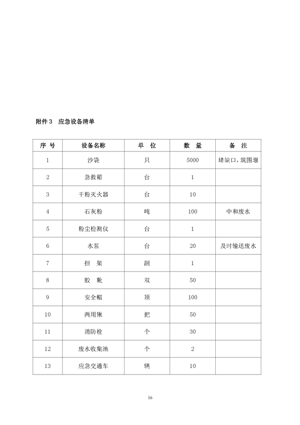 77779193永利官网矿业公司环保综合预案_页面_20