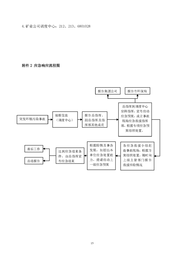 77779193永利官网矿业公司环保综合预案_页面_19
